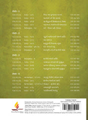 Pravachans on Vachanamrutji (Compiled Set - 2006)